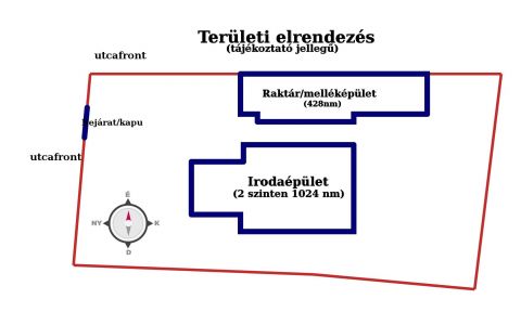 Eladó Irodaépület 1143 Budapest 14. kerület Hungaria körut vonzáskörzetében