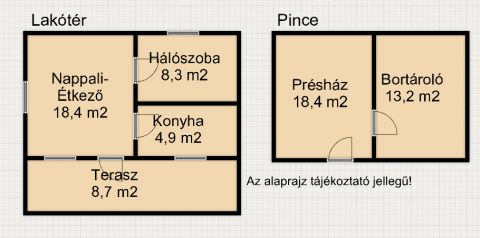 Eladó Ház 8777 Homokkomárom 