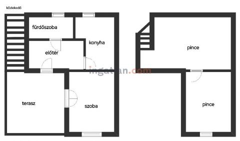 Eladó Ház 4002 Debrecen , 4002 Debrecen, Pac