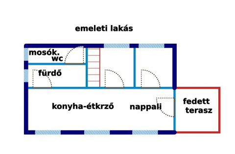 Eladó Ház 6200 Kiskőrös Eladó Kiskőrösön egy 130 nm-es üzlethelyiség, az emeleti szinten kialakított 100 nm-es lakással!