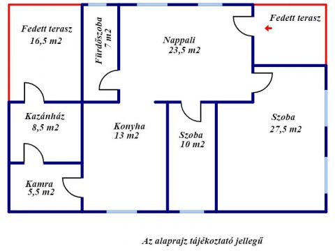 Eladó Ház 5624 Doboz 5624 Doboz, Széles utca