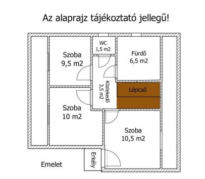 Eladó Ház 9011 Győr 9011 Győr, Győrszentiván