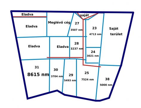 Eladó Ipari 6728 Szeged , Szeged fő bevezető útja mellett, ipari terület ELADÓ