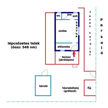 Eladó Ház 2000 Szentendre 
