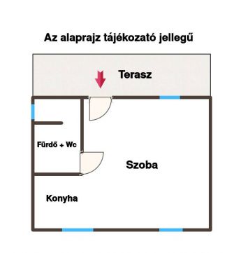 Eladó Ház 2300 Ráckeve Somlyó-sziget