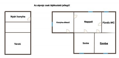 Eladó Ház 2711 Tápiószentmárton Tápiószentmárton központjában 2 szobás ház eladó
