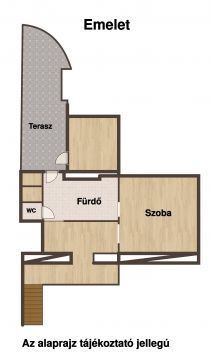 Eladó Lakás 1061 Budapest 6. kerület Belvárosi penthouse lakás