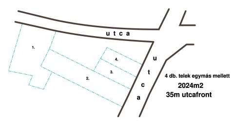 Eladó Telek 1191 Budapest 19. kerület KÖKI TERMINÁL, 2024m2-es TÁRSASHÁZ ÉPÍTÉSÉRE ALKALMAS TELEK.