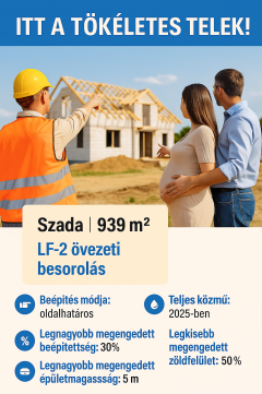 Eladó Telek 2111 Szada , Szada kedvelt aszfaltos részén