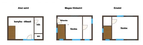 Eladó Ház 9400 Sopron Barka utca