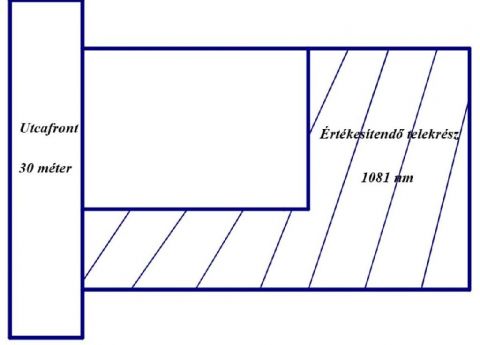 Eladó Telek 2490 Pusztaszabolcs 2490 Pusztaszabolcs, Központ