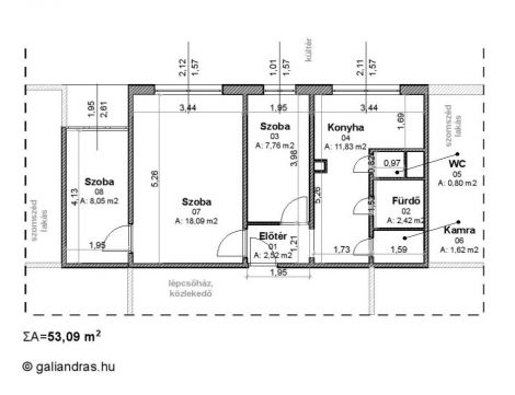 Eladó Lakás 3600 Ózd 