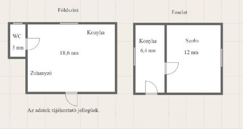 Eladó Ház 7400 Kaposvár 7400 Kaposvár, Cser