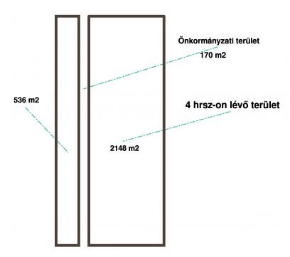 Eladó Telek 2091 Etyek 