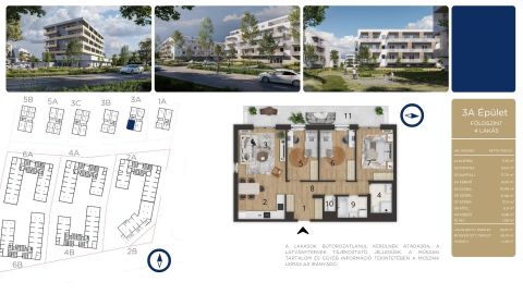 Eladó Lakás 4030 Debrecen 