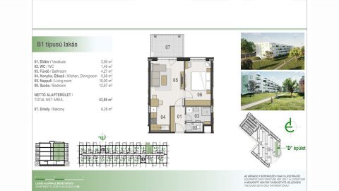 Eladó Lakás 4030 Debrecen , MODERN, FIATALOS ÚJ LAKÁSOK