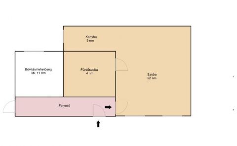 Eladó Lakás 1074 Budapest 7. kerület 1077 Budapest 7, Rózsák tere