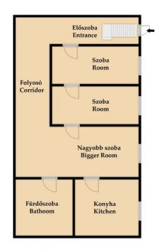 Eladó Lakás 1095 Budapest 9. kerület 