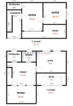 Eladó Ház 6060 Tiszakécske 6060 Tiszakécske, Tiszapart
