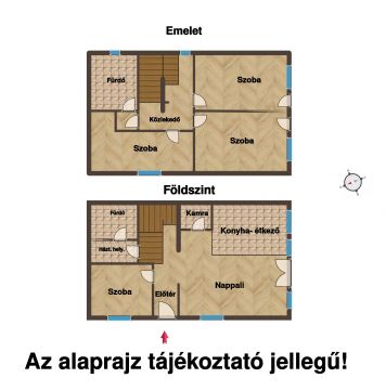 Eladó Ház 3200 Gyöngyös Gyöngyös