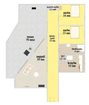 Eladó Lakás 1031 Budapest 3. kerület 1039 Budapest 3, Római part