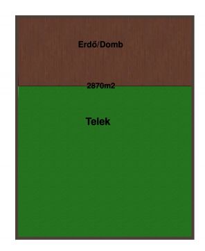 Eladó Telek 2217 Gomba , Központhoz közel