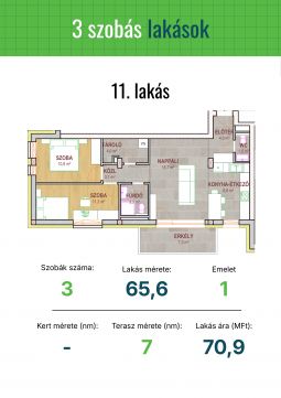 Eladó Lakás 2800 Tatabánya 