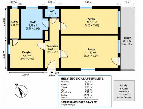 Eladó Lakás 8400 Ajka 8400 Ajka, Tósok